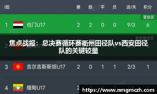 raybet官方网站