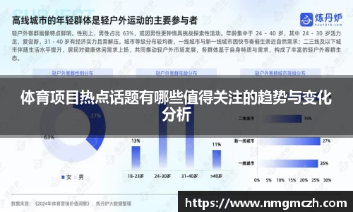 体育项目热点话题有哪些值得关注的趋势与变化分析